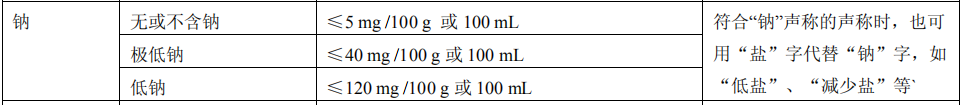3035ec008e48fdfc2910dea5e0004c80