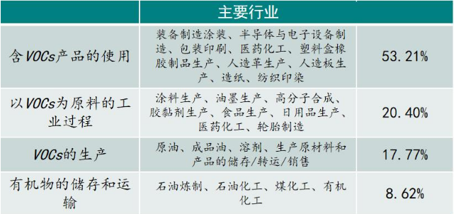 企业微信截图_20200615143441