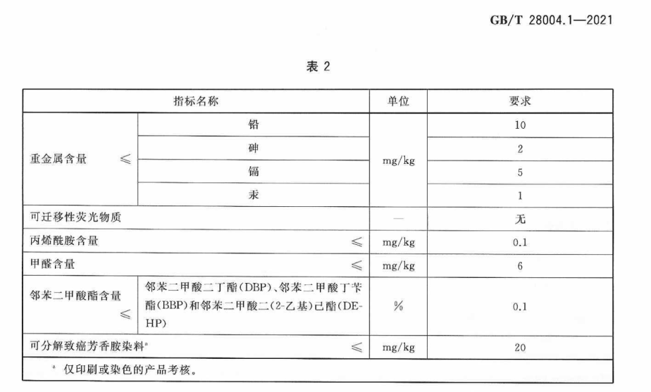 纸尿裤-4